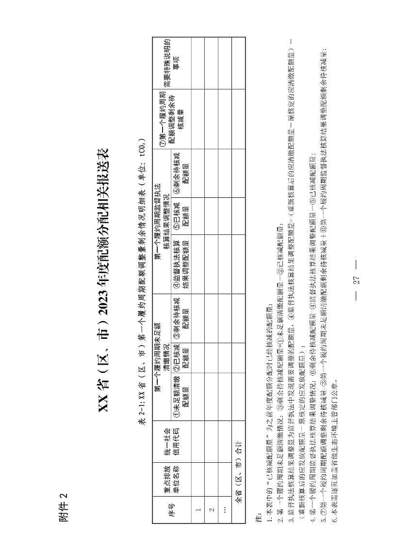 《关于做好2023、2024年度发电行业碳配额分配及清缴相关工作的通知》发布！(图27)