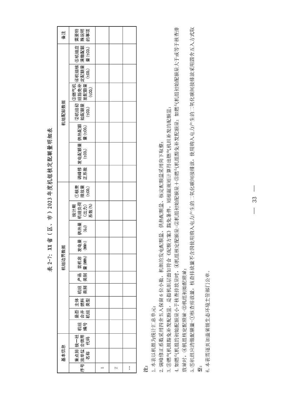 《关于做好2023、2024年度发电行业碳配额分配及清缴相关工作的通知》发布！(图34)