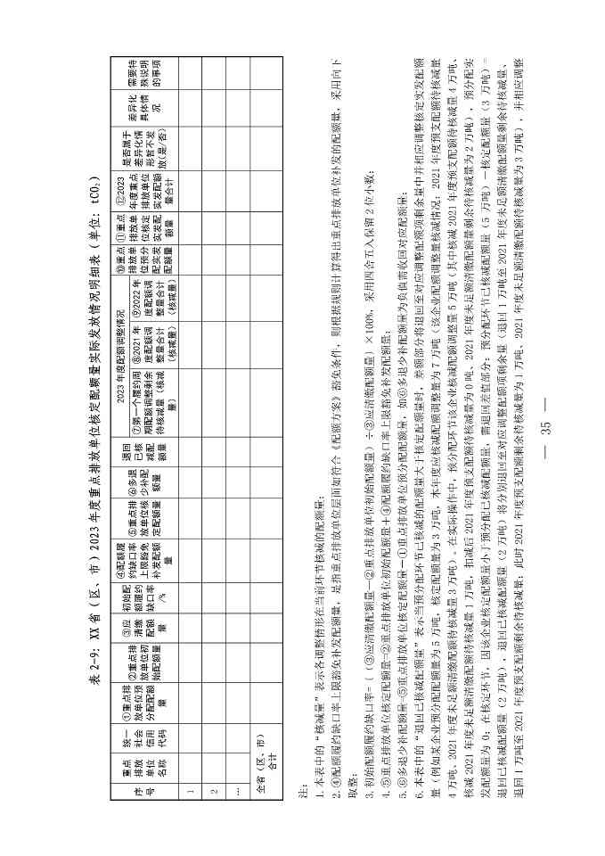 101809112723_0关于做好20232024年度发电行业全国碳排放权交易配额分配及清缴相关工作的通知_35.jpg