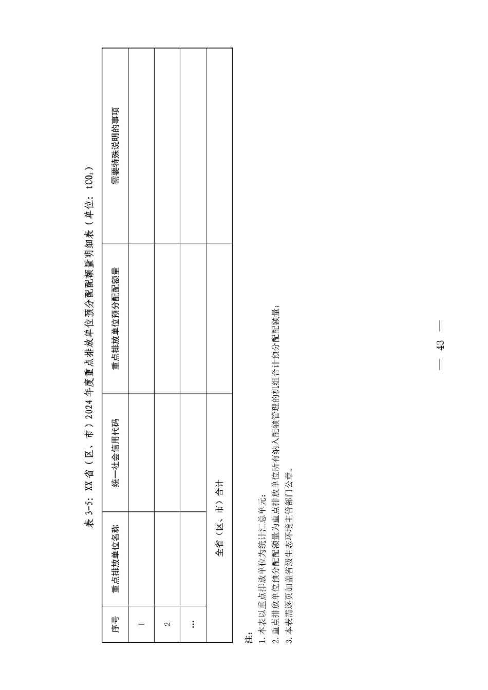 《关于做好2023、2024年度发电行业碳配额分配及清缴相关工作的通知》发布！(图43)