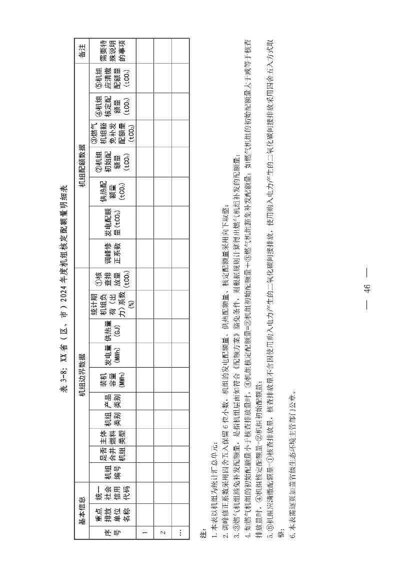 《关于做好2023、2024年度发电行业碳配额分配及清缴相关工作的通知》发布！(图46)