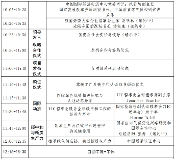 上市公司扎堆卖“碳”为哪般？(图3)
