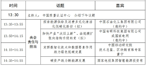上市公司扎堆卖“碳”为哪般？(图4)