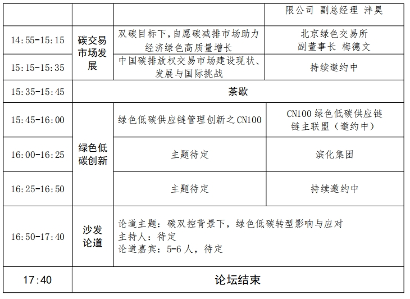上市公司扎堆卖“碳”为哪般？(图5)