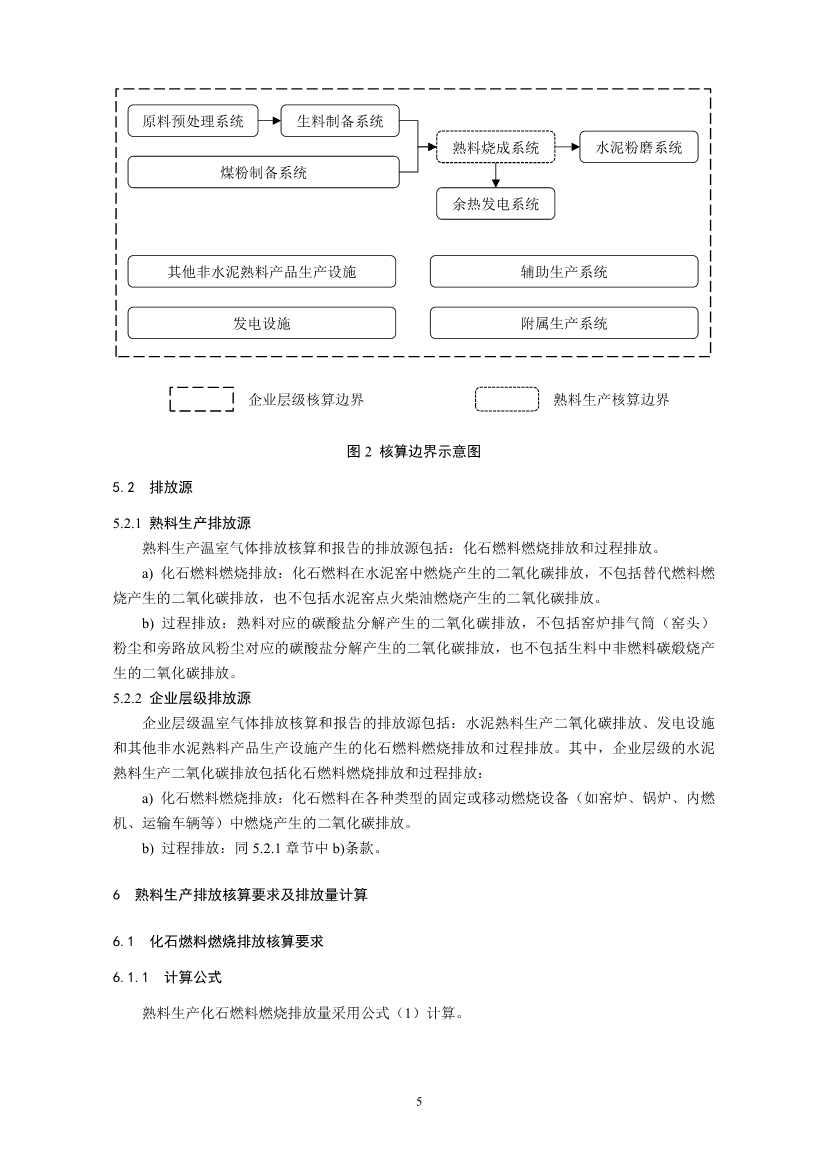 环境部印发《企业温室气体排放核算与报告指南 水泥行业》等4项全国碳排放权交易市场技术规范(图8)