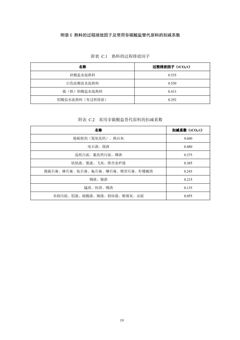 环境部印发《企业温室气体排放核算与报告指南 水泥行业》等4项全国碳排放权交易市场技术规范(图22)