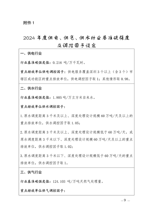 深圳市发布2024年度碳排放配额分配方案(图2)