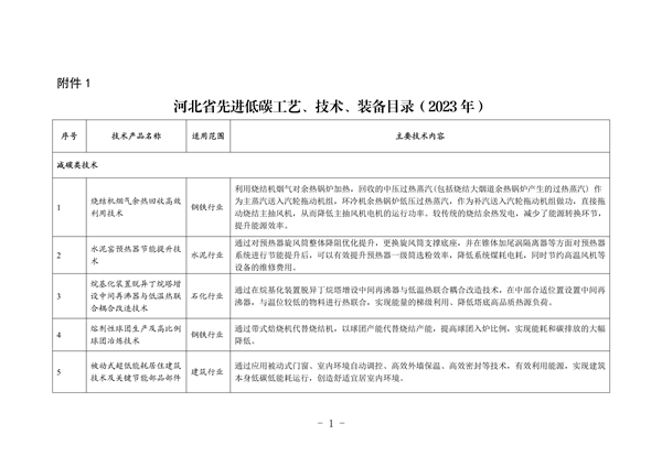 河北省生态环境厅印发《河北省先进低碳工艺、技术、 装备目录（2023年）》(图1)