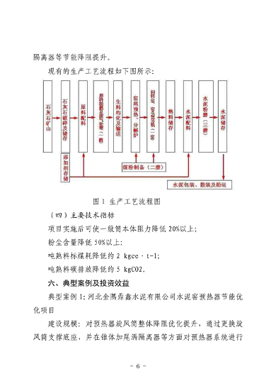 河北省生态环境厅印发《河北省先进低碳工艺、技术、 装备目录（2023年）》(图11)