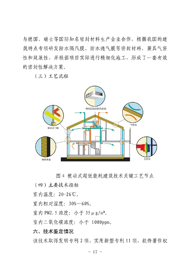 河北省生态环境厅印发《河北省先进低碳工艺、技术、 装备目录（2023年）》(图23)