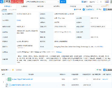 宁德时代成立零碳新能源科技公司(图1)